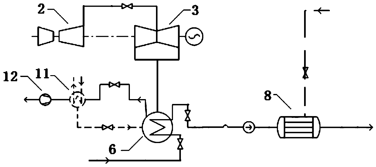 Cogeneration unit heat supply method and heat supply system