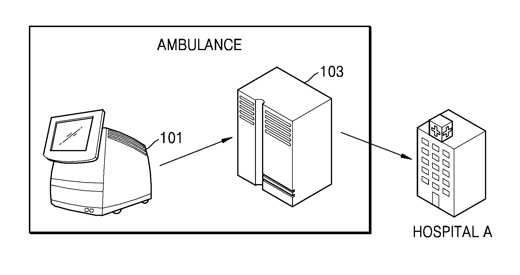 Method and system for transmitting result of examination of specimen from medical device to destination