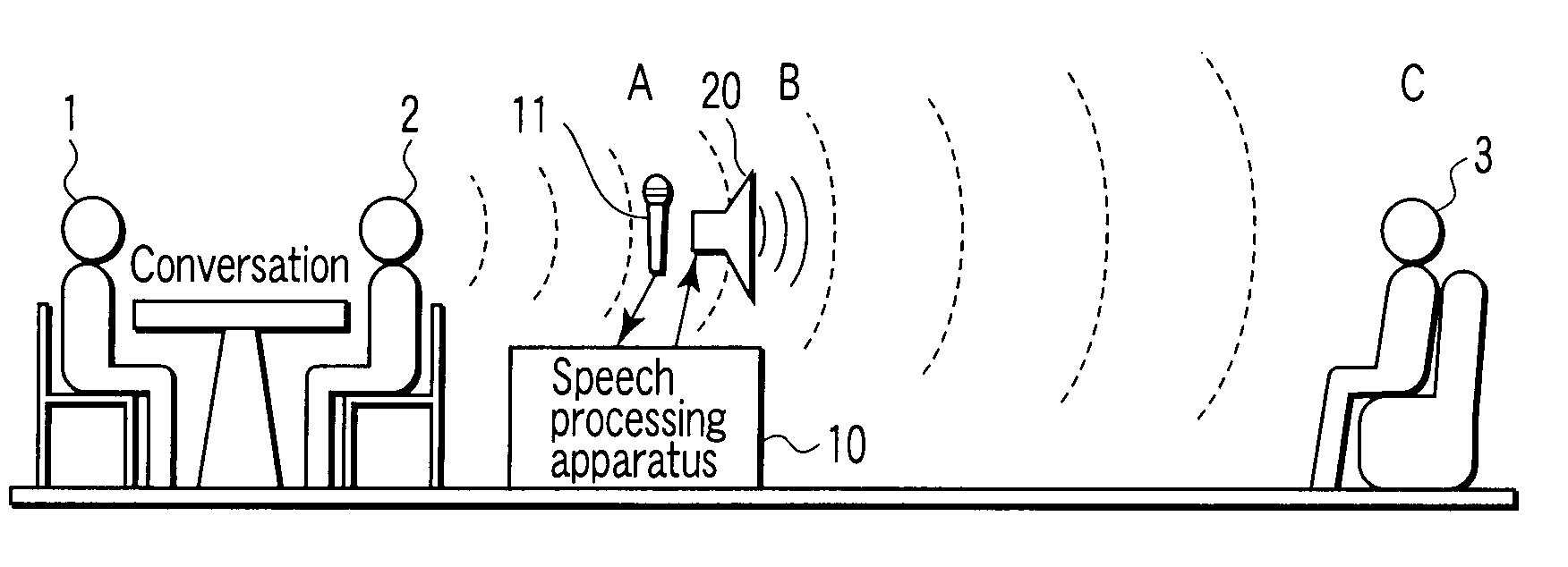 Speech processing method and apparatus, storage medium, and speech system