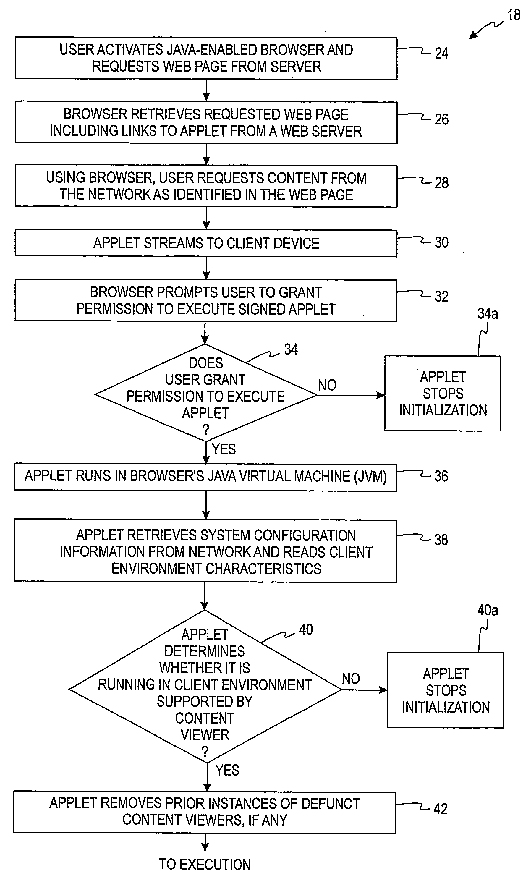 Digital content delivery and viewing system and method