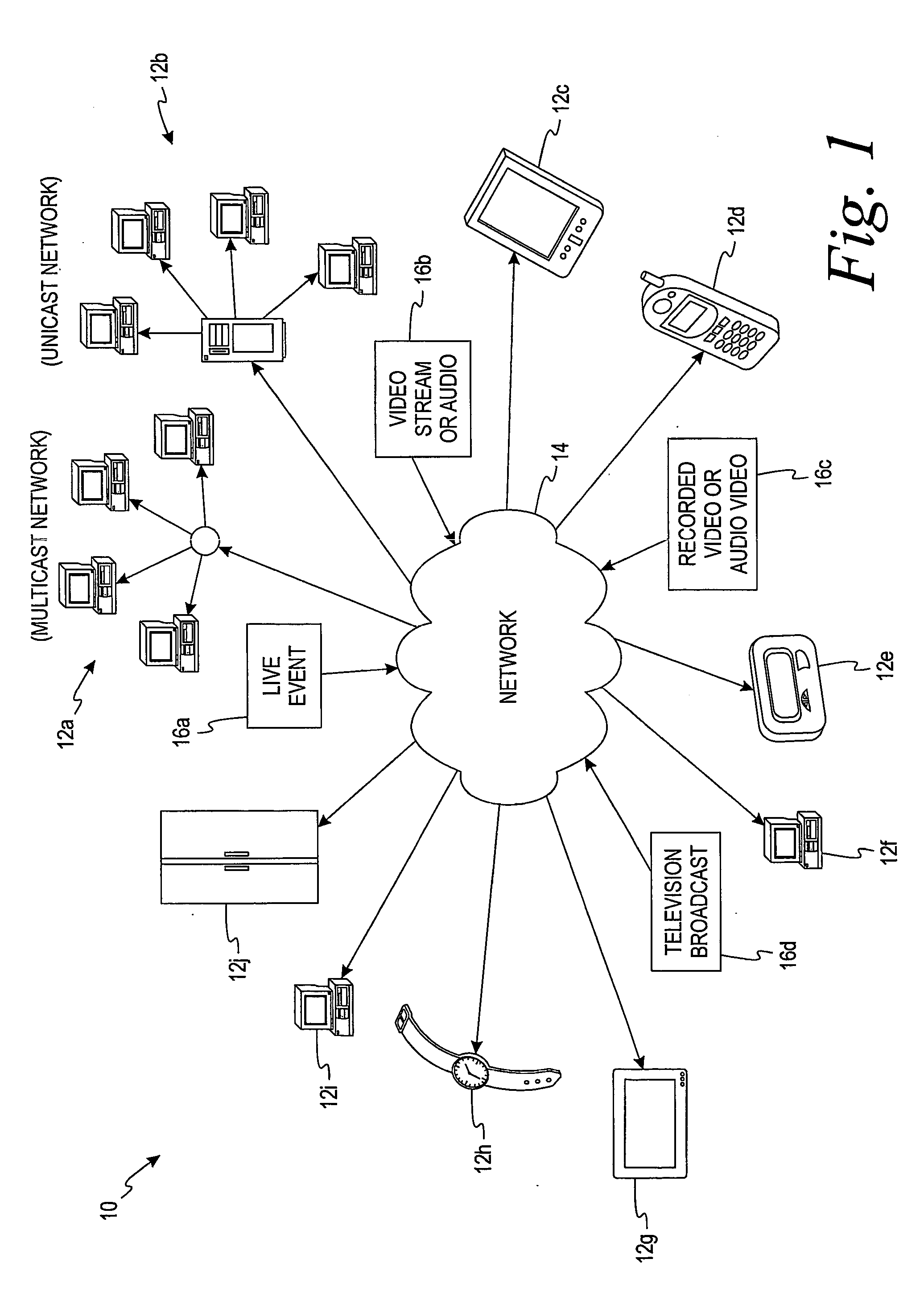 Digital content delivery and viewing system and method