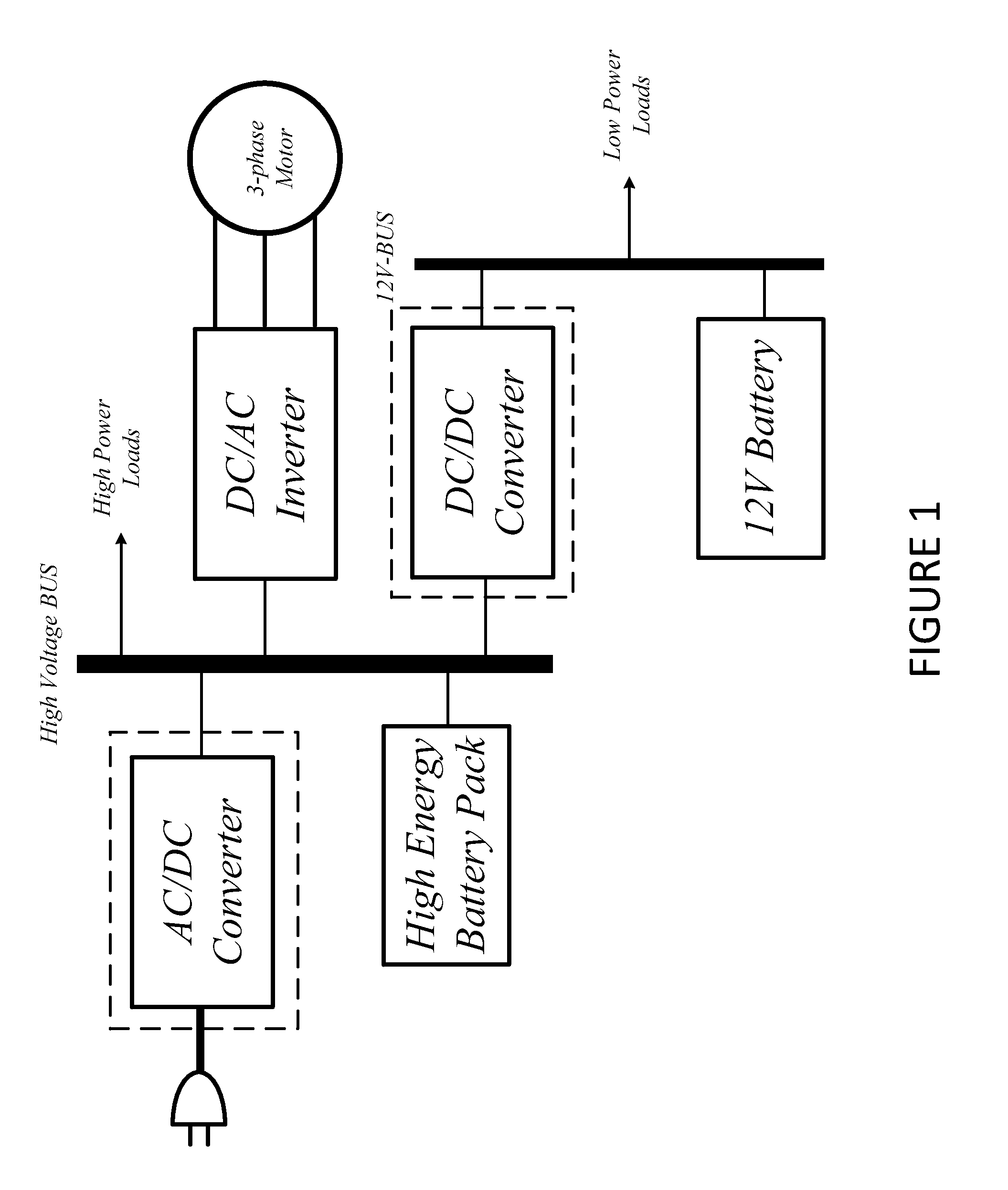 Load adaptive variable frequency phase-shift full-bridge dc/dc converter