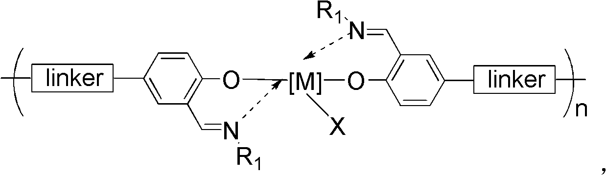 Schiff-base ligand-based rare-earth metal complex, preparation method and applications