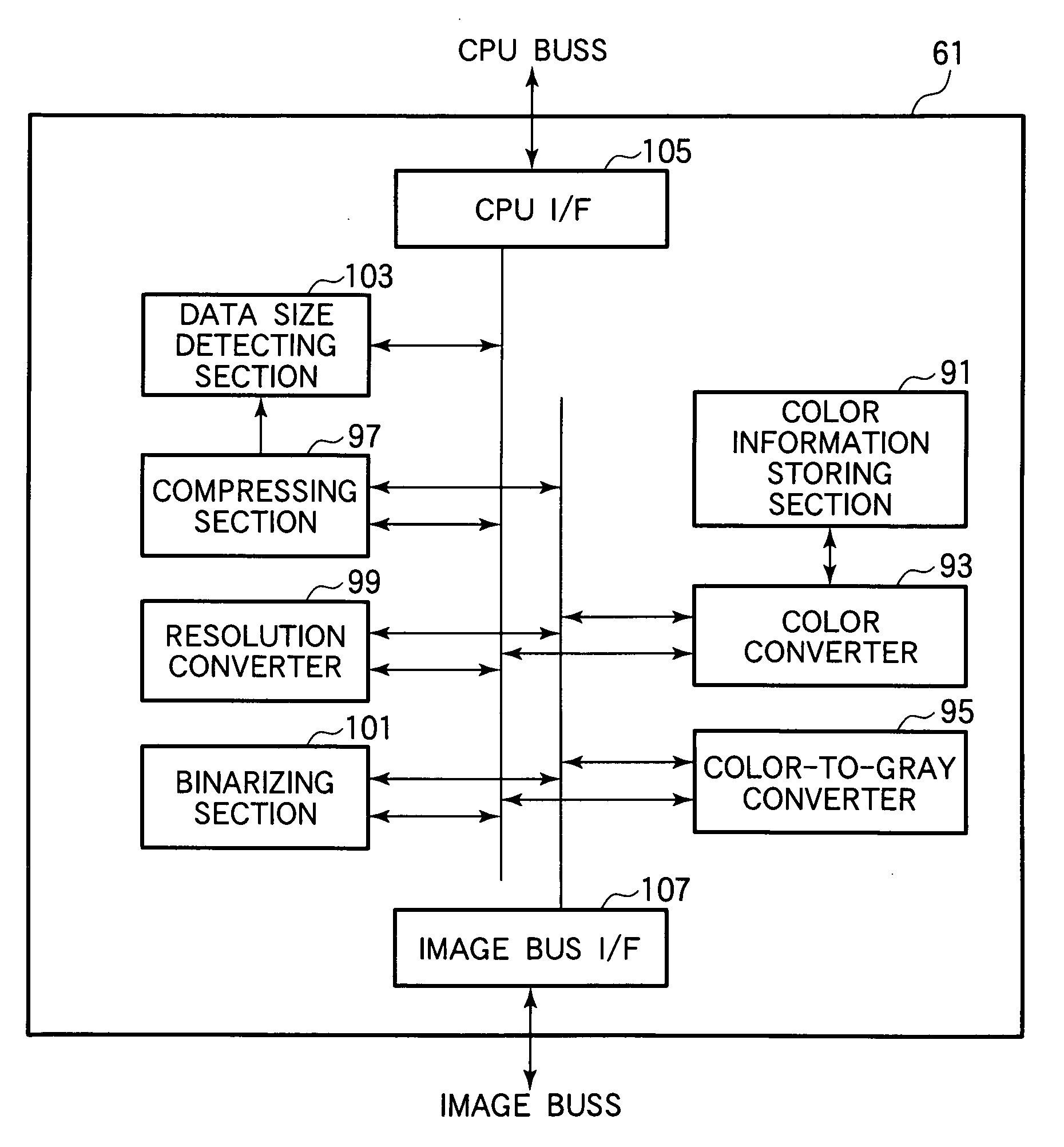 Image reading apparatus and method for processing images