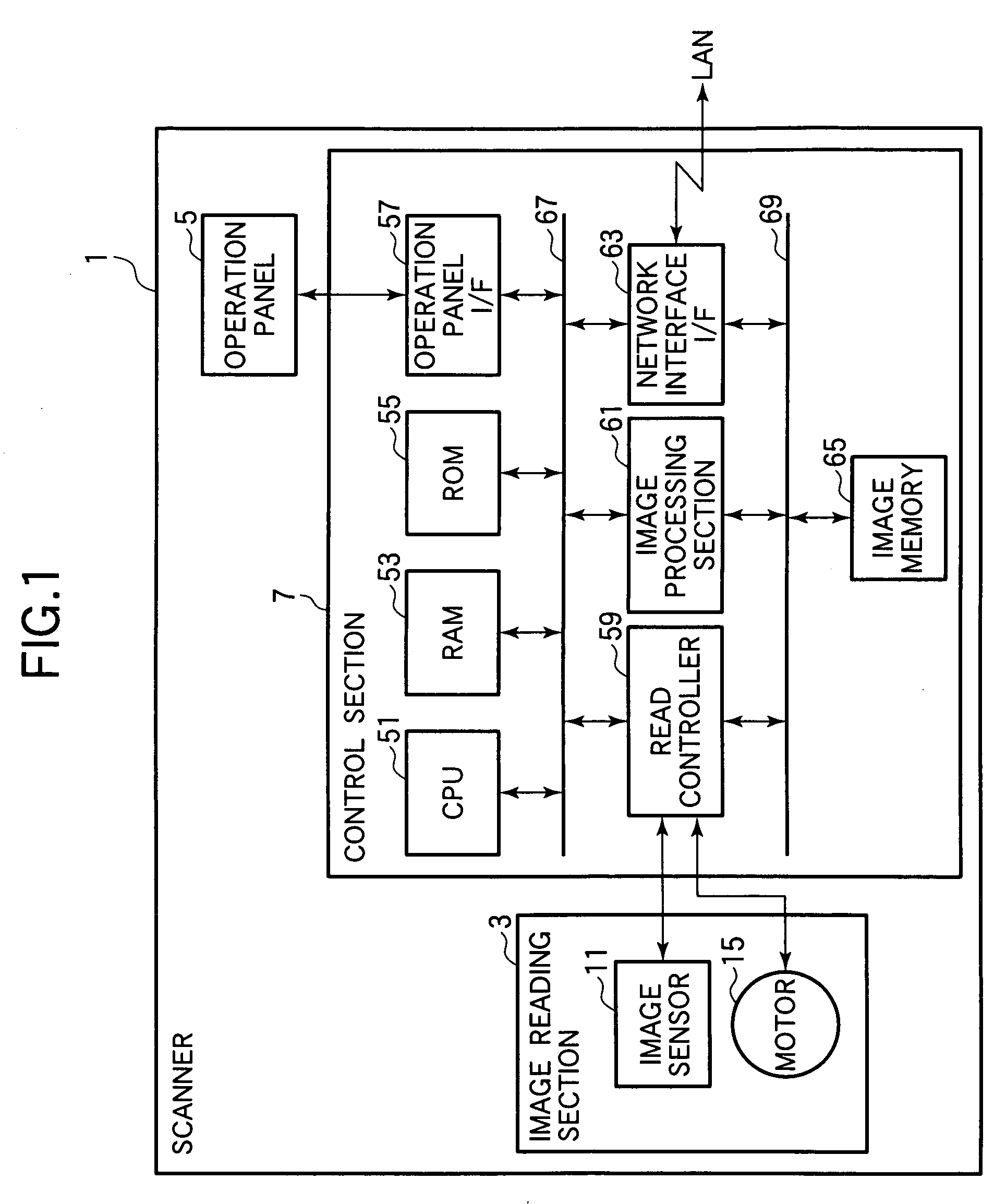 Image reading apparatus and method for processing images