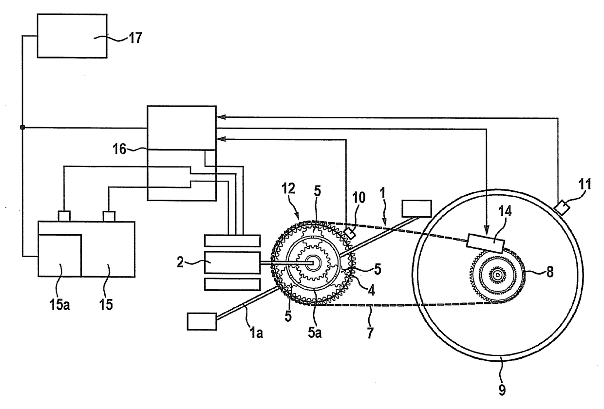 Hybrid drive for an electric bicycle