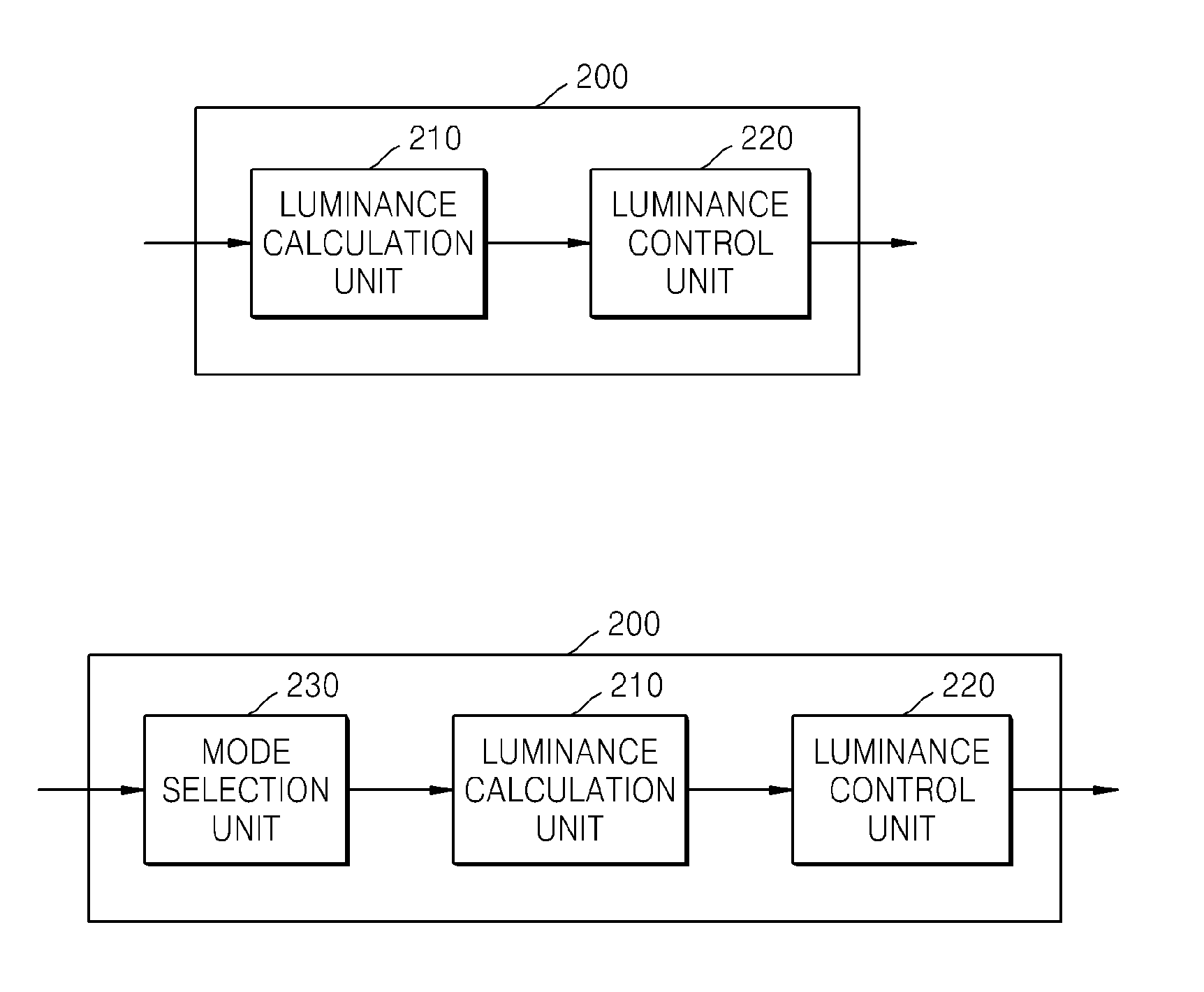 Display apparatus and control method for saving power thereof