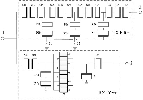 High-isolation surface acoustic wave duplexer and method for realizing high isolation