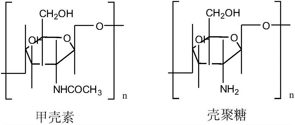 Chitosan quaternary ammonium salt antibacterial fiber, fabric and hygienic product and their preparation processes