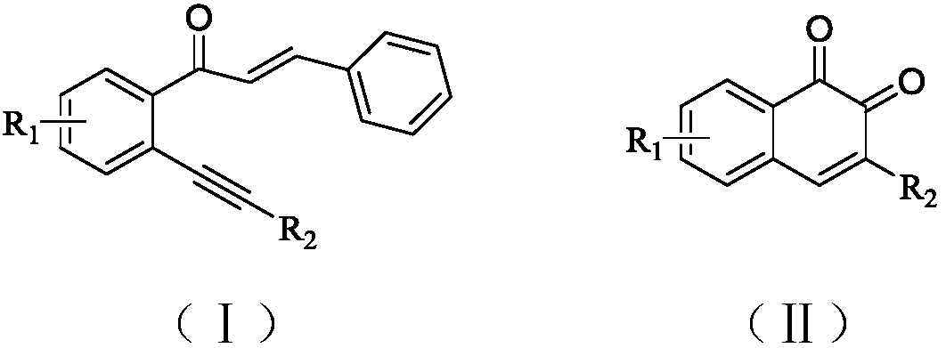 Method for synthesizing 1,2-naphthoquinone and derivatives thereof