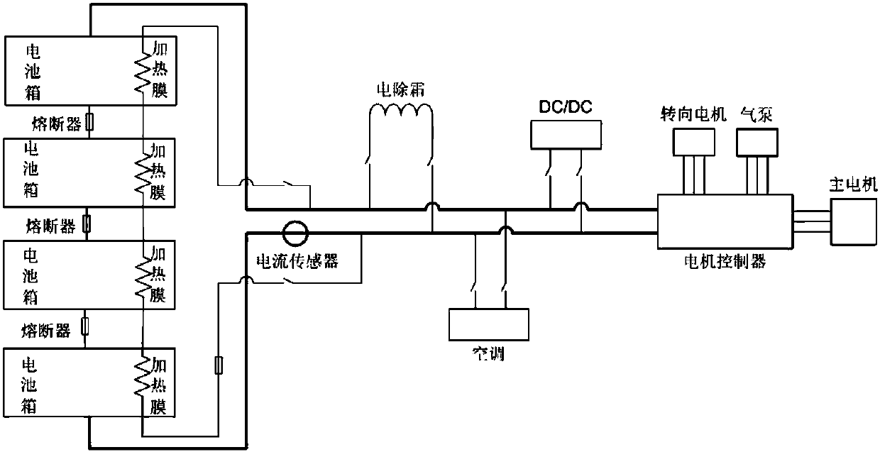 Electric vehicle and high-voltage circuit system thereof