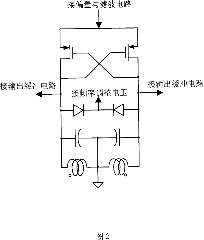Voltage controlled oscillator with automatic amplitude control