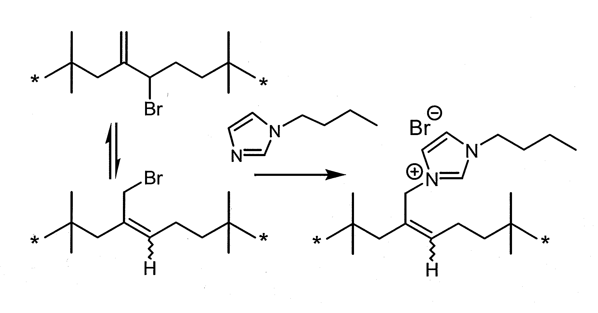 Azolium Ionomer Derivatives of Halogenated Polymers