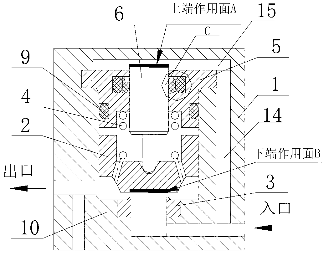 Forward low-friction unloading gear for reducing valve and reducing valve