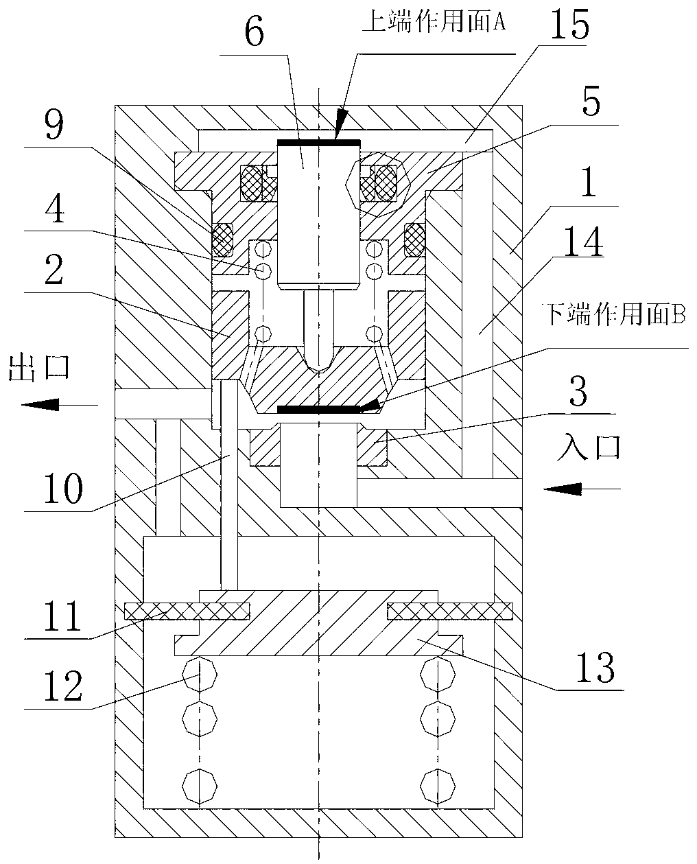 Forward low-friction unloading gear for reducing valve and reducing valve
