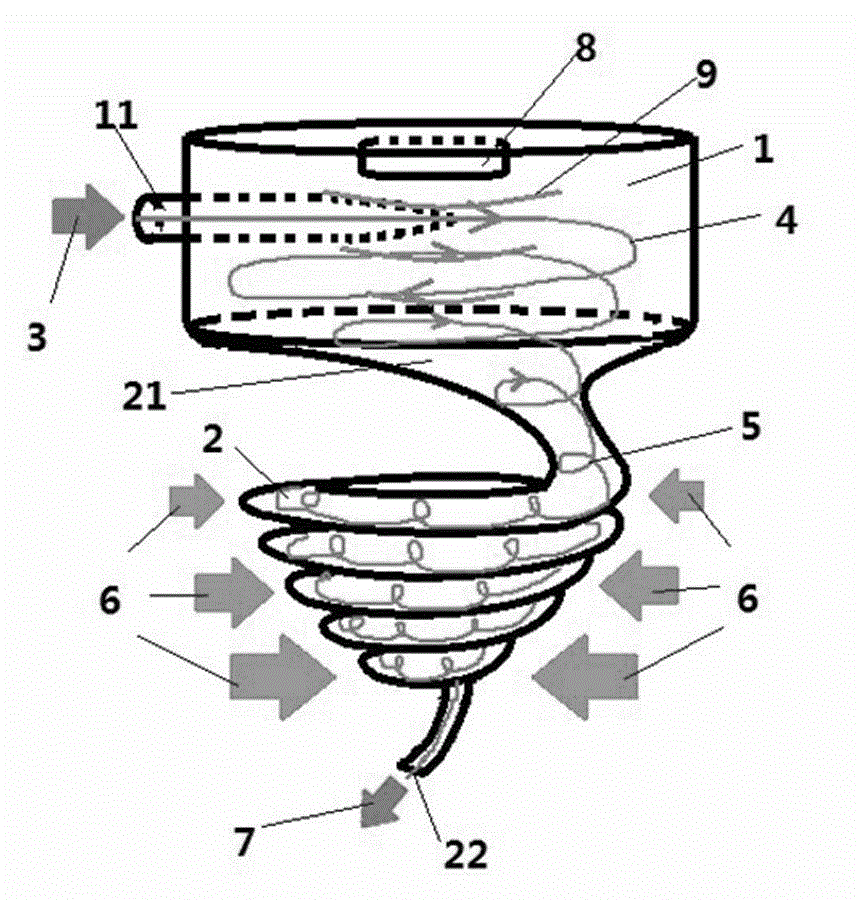 Method and device for activating water combining sound field and double vortex vortex