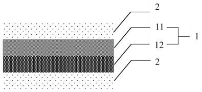 An ultra-thin heat dissipation film and its manufacturing method