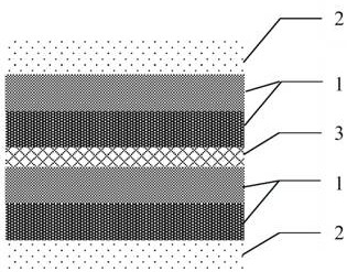 An ultra-thin heat dissipation film and its manufacturing method