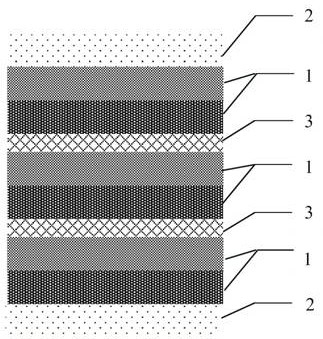 An ultra-thin heat dissipation film and its manufacturing method