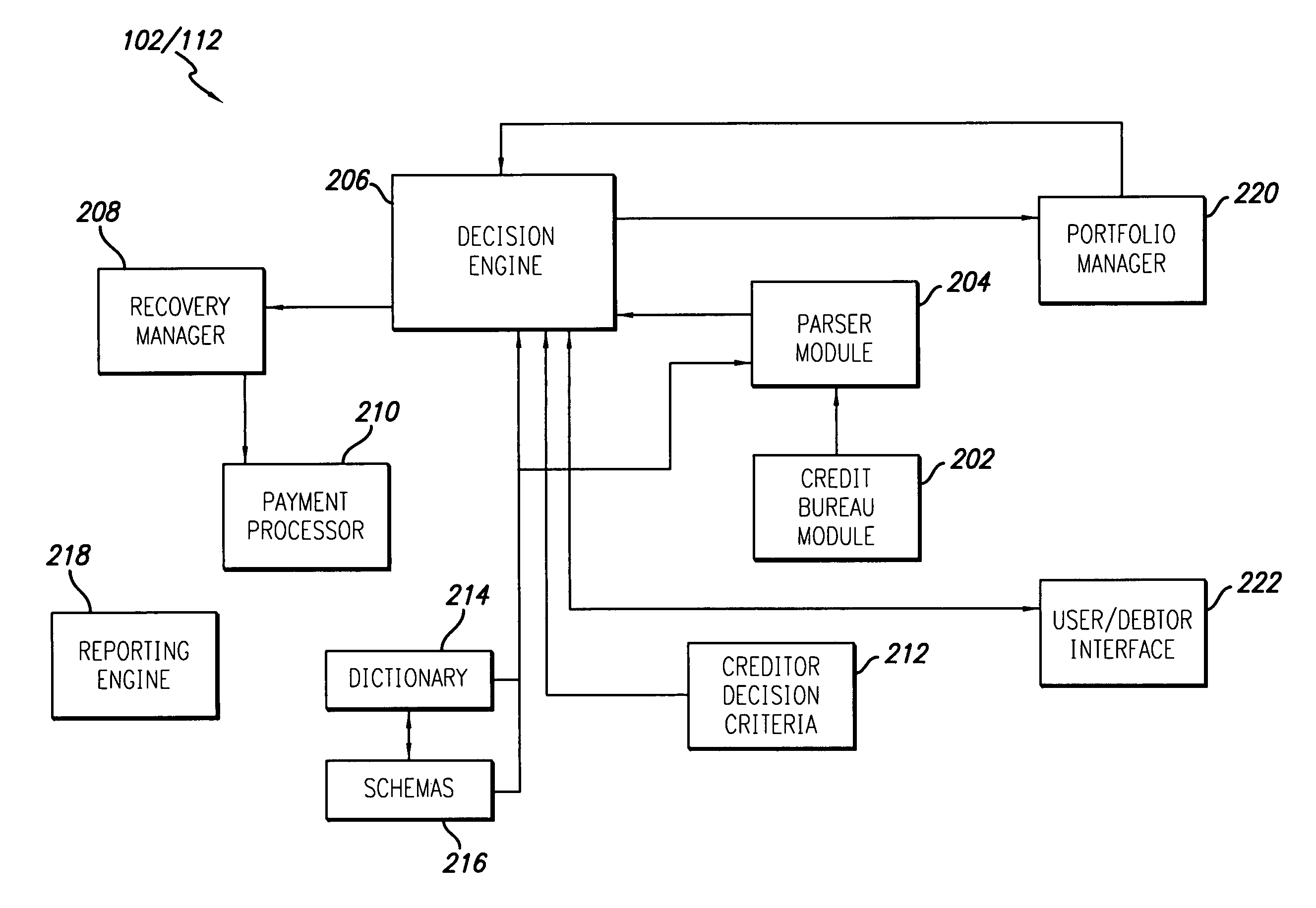 System and method for resolving transactions with variable offer parameter selection capabilities