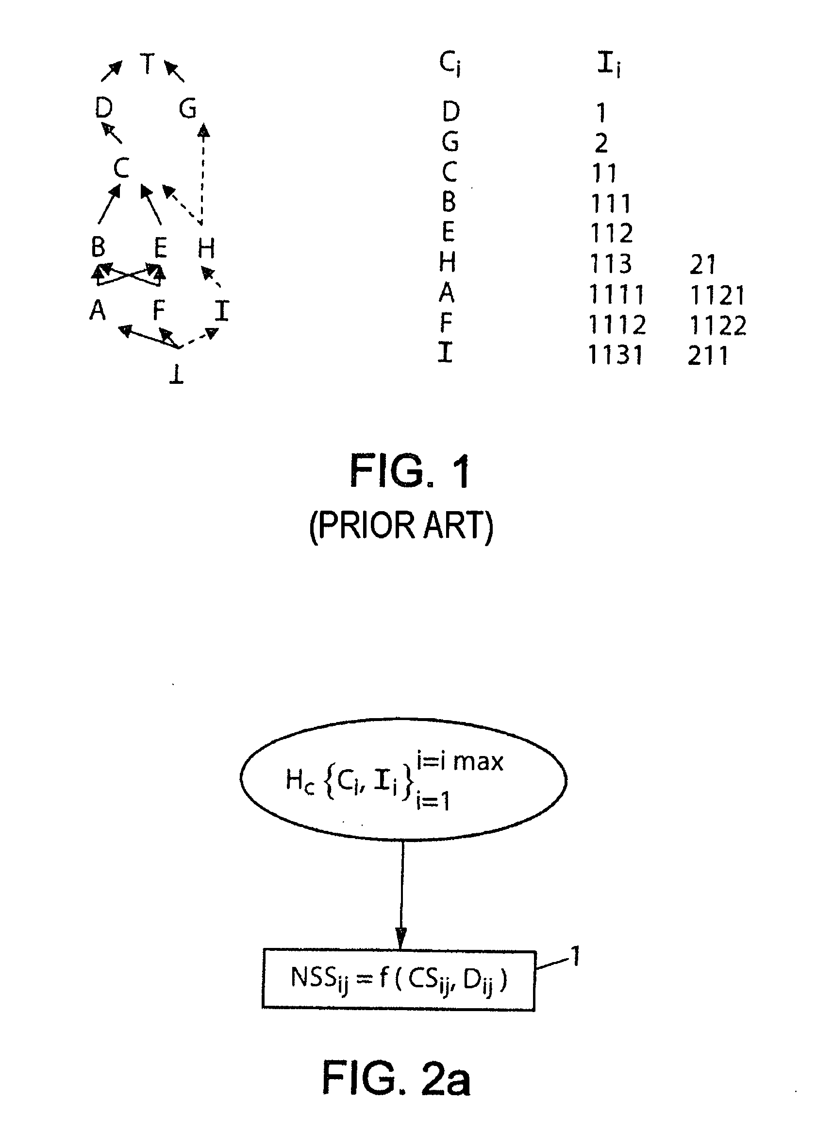 Method and device for encoding a score of semantic and spatial similarity between concepts of an ontology stored in hierarchically numbered trellis form