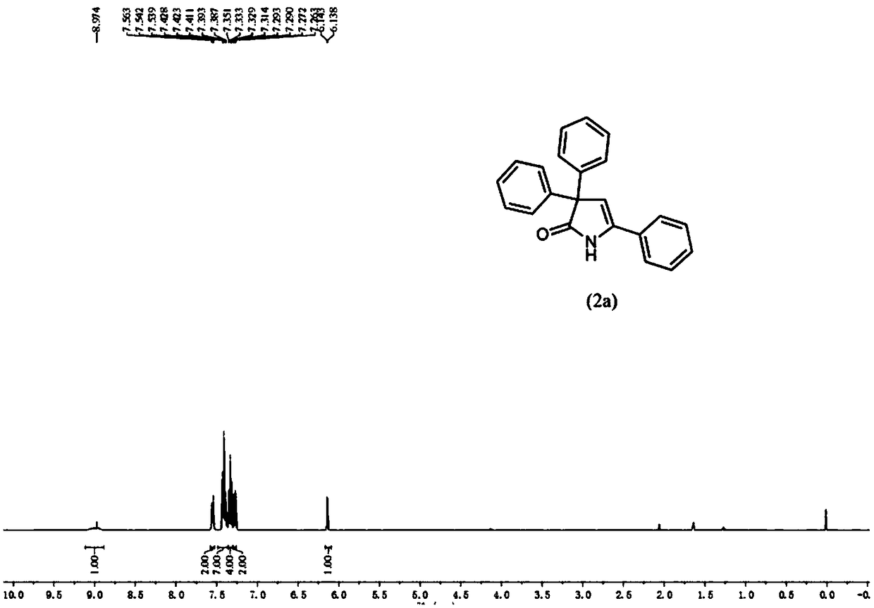 4-pyrroline-2-ketone derivative and preparation method thereof