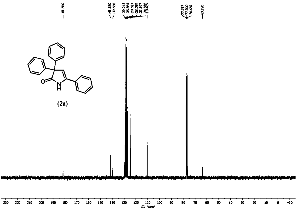 4-pyrroline-2-ketone derivative and preparation method thereof