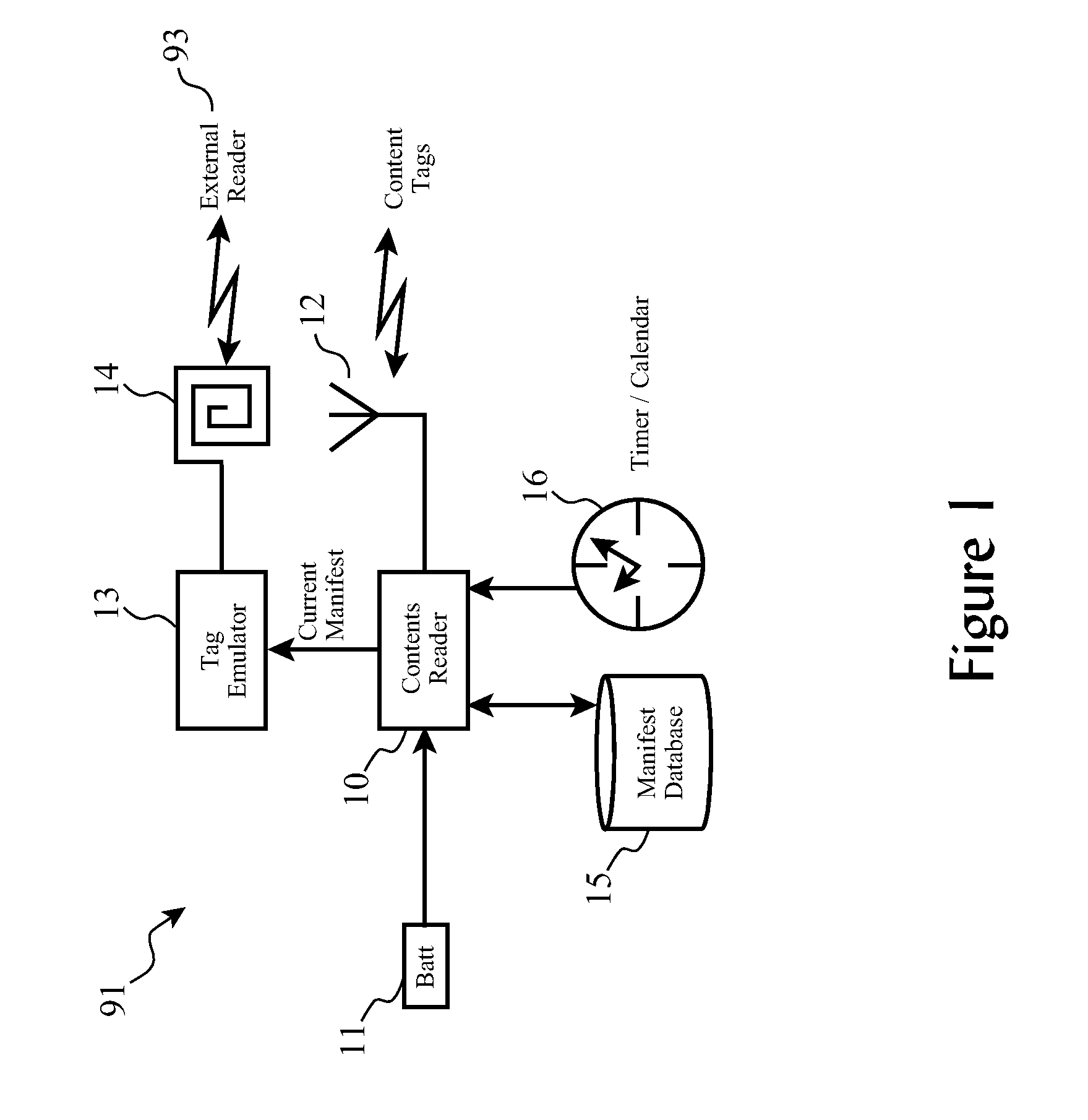 Container Manifest Integrity Maintenance System and Method