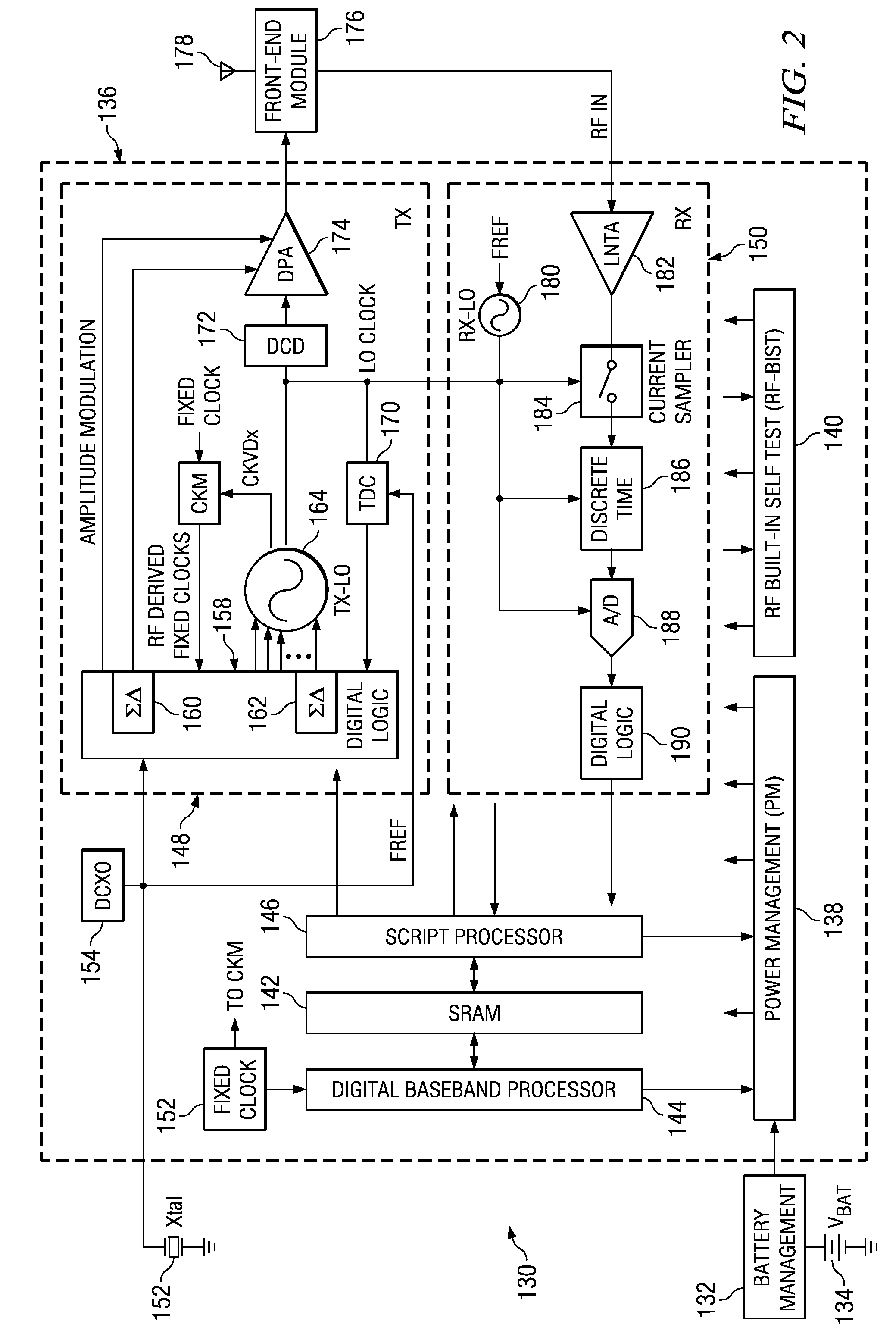 Mitigation of RF Oscillator Pulling through Adjustable Phase Shifting