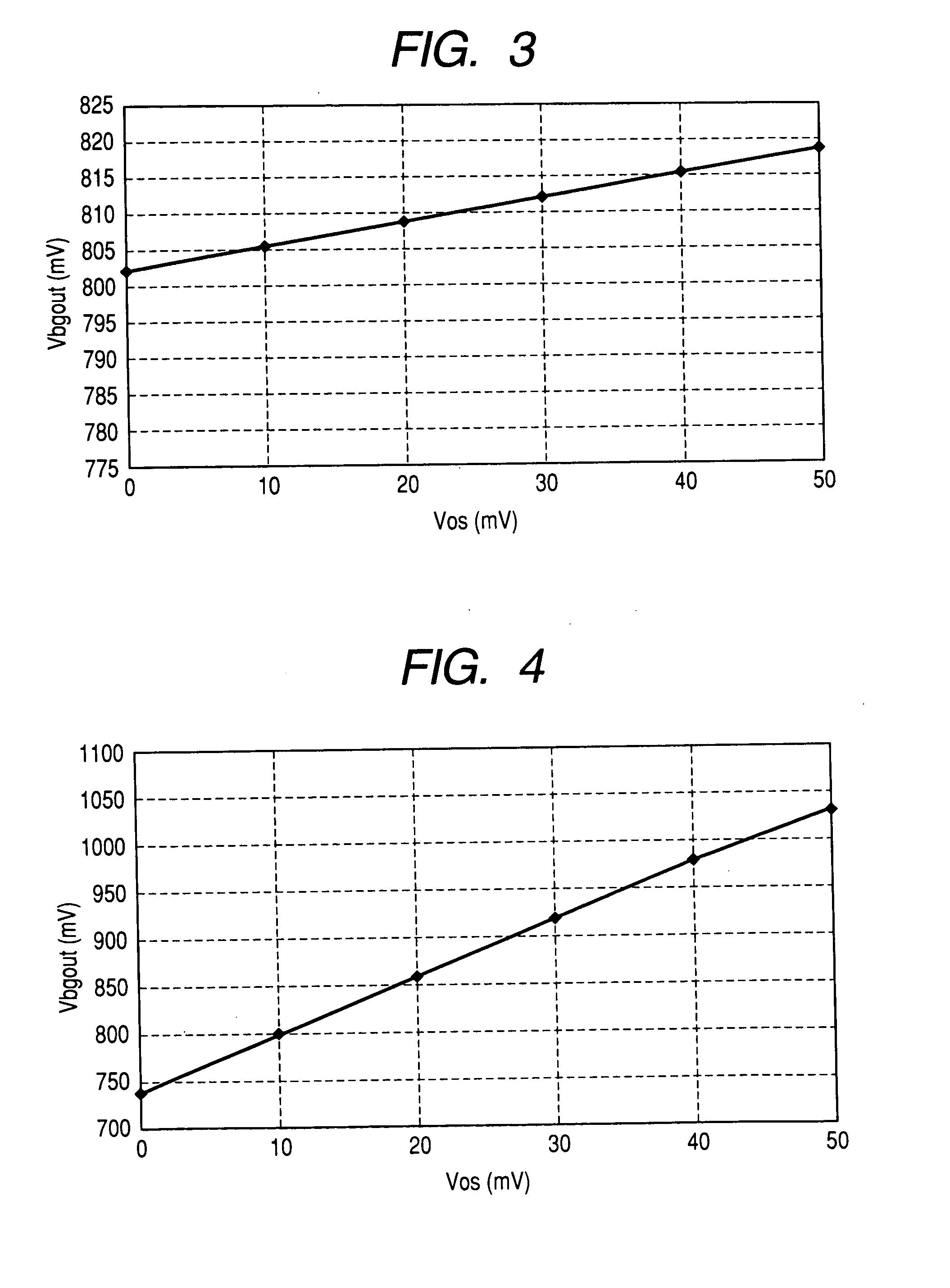 Reference voltage generating circuit, a semiconductor integrated circuit and a semiconductor integrated circuit apparatus