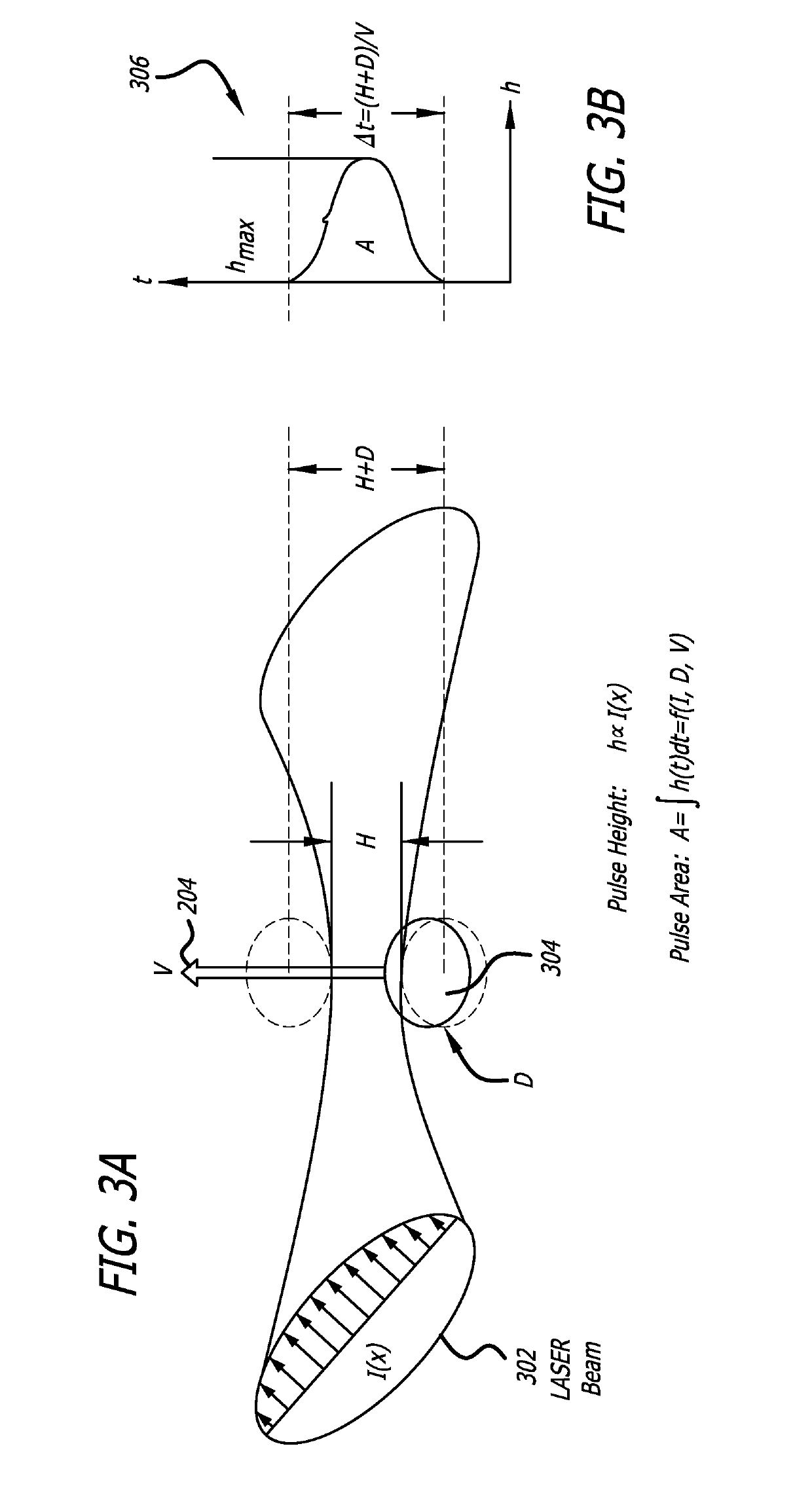 Flow cytometery system with fluidics control system