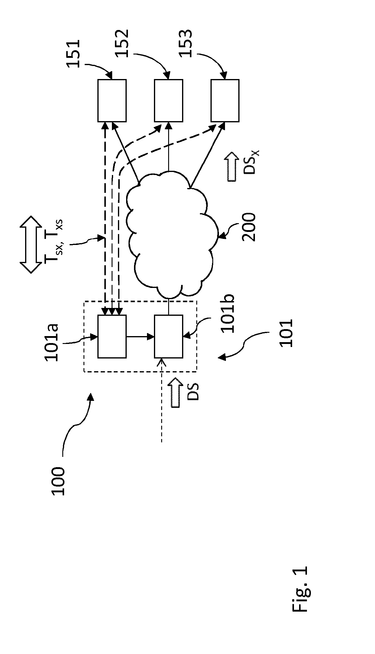 Time synchronization in a live content distribution system