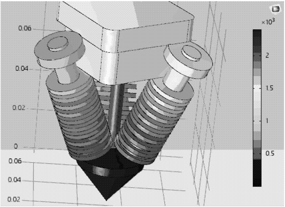 Energy-efficient color-mixing 3D printing nozzle based on rotating disk apparatus with fixed point rotating shaft