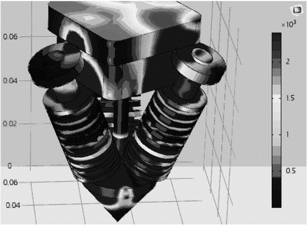 Energy-efficient color-mixing 3D printing nozzle based on rotating disk apparatus with fixed point rotating shaft