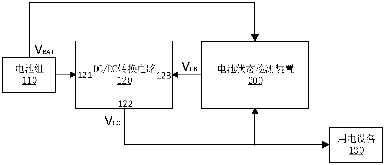 Battery status detection device