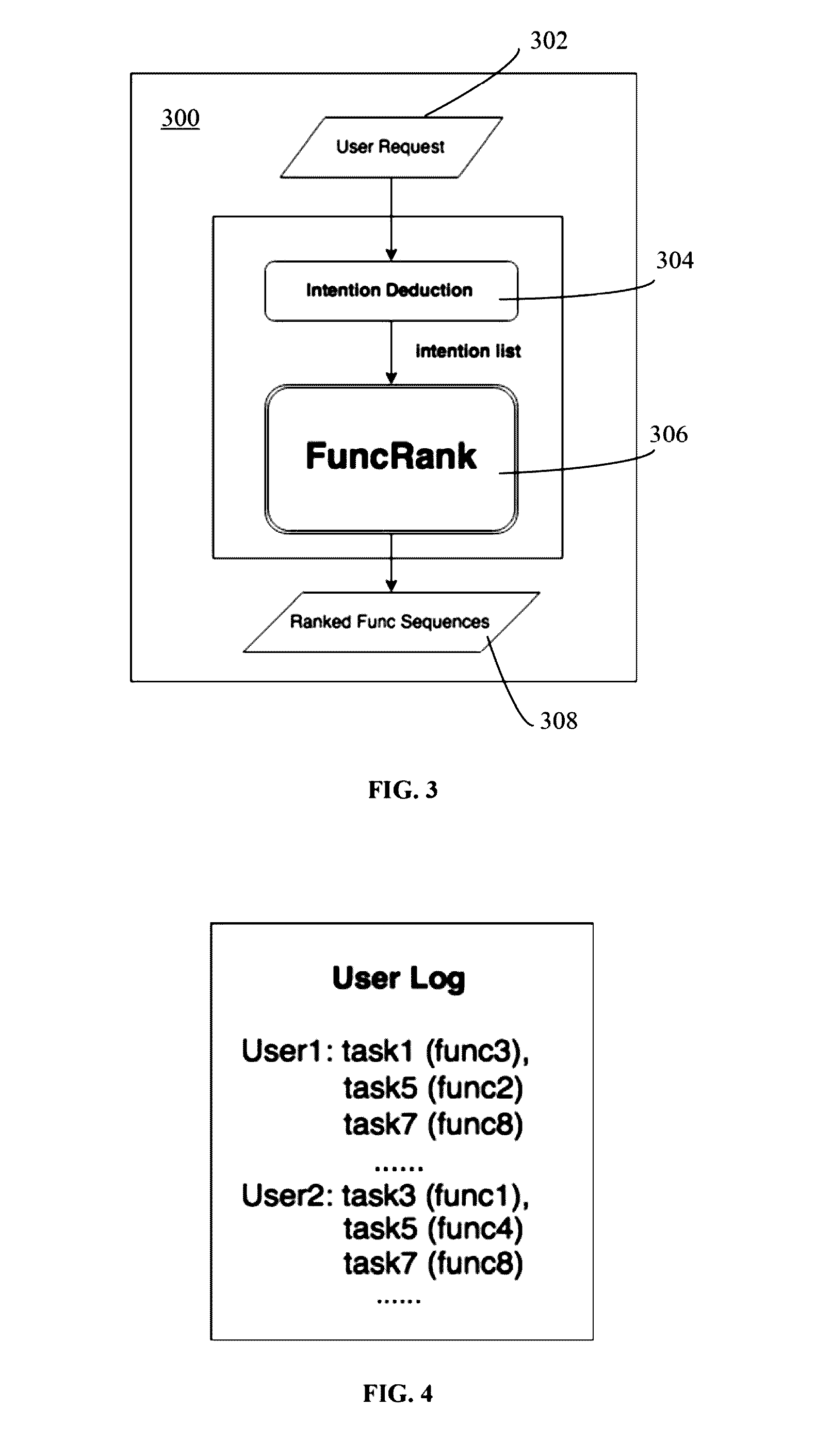 Function-based action sequence derivation for personal assistant system