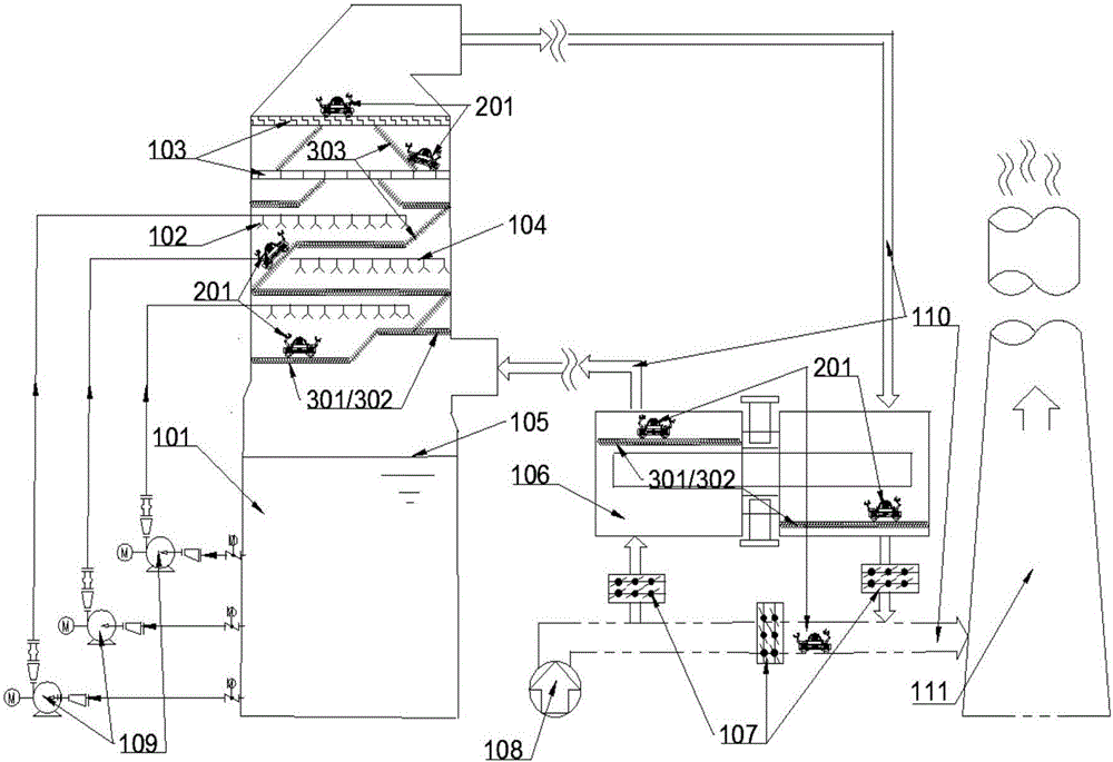 Flue gas treatment tower and treatment system