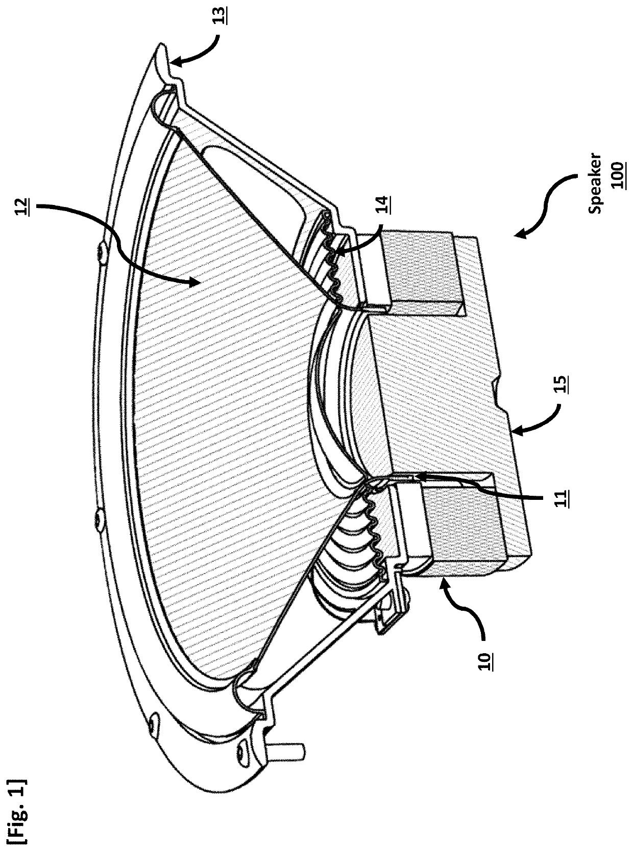 Multi-range speaker containing multiple diaphragms