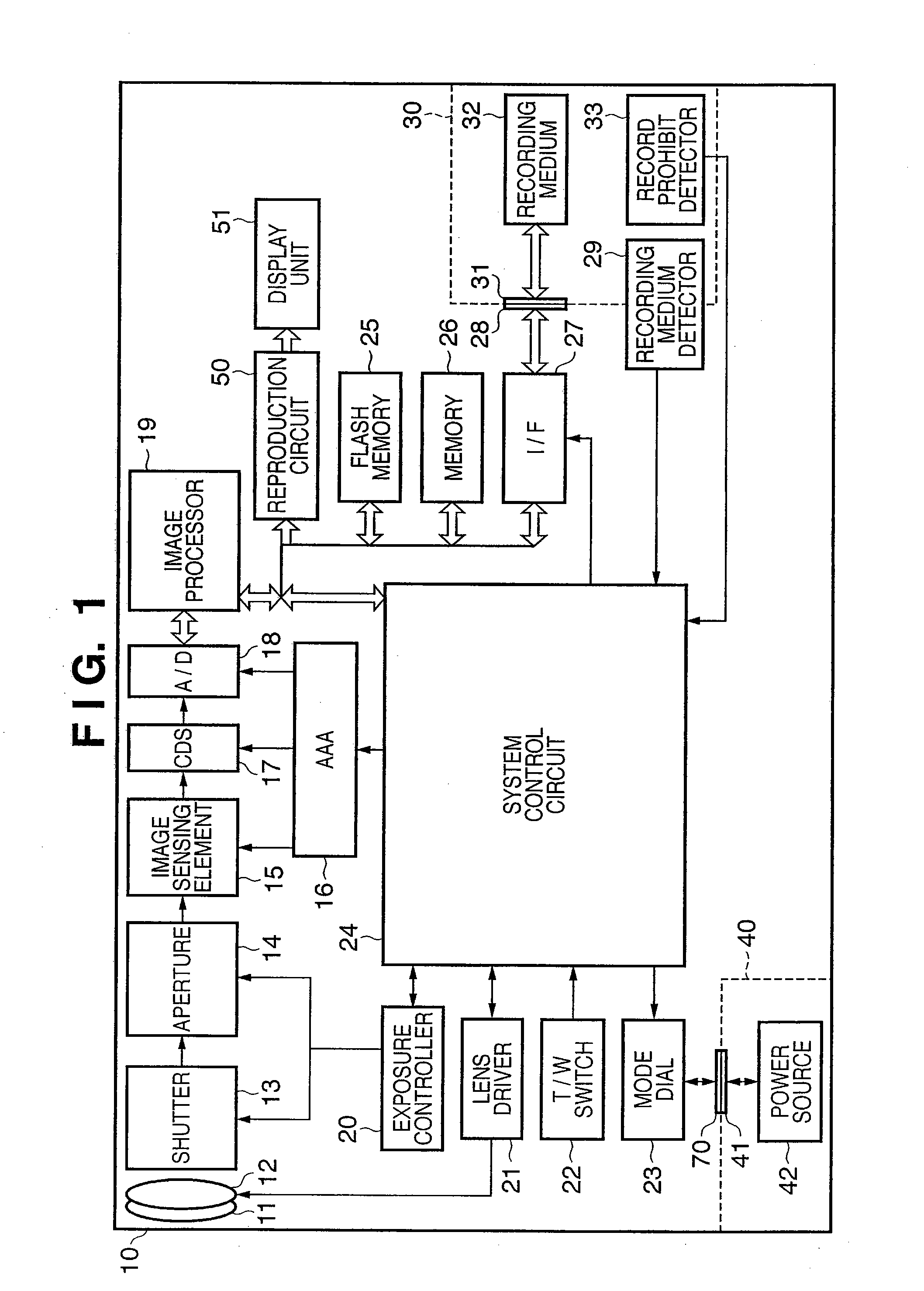 Image sensing apparatus having electronic zoom function, and control method therefor