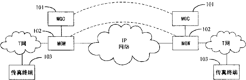 Device for reducing facsimile signal sound detection overhead and its method