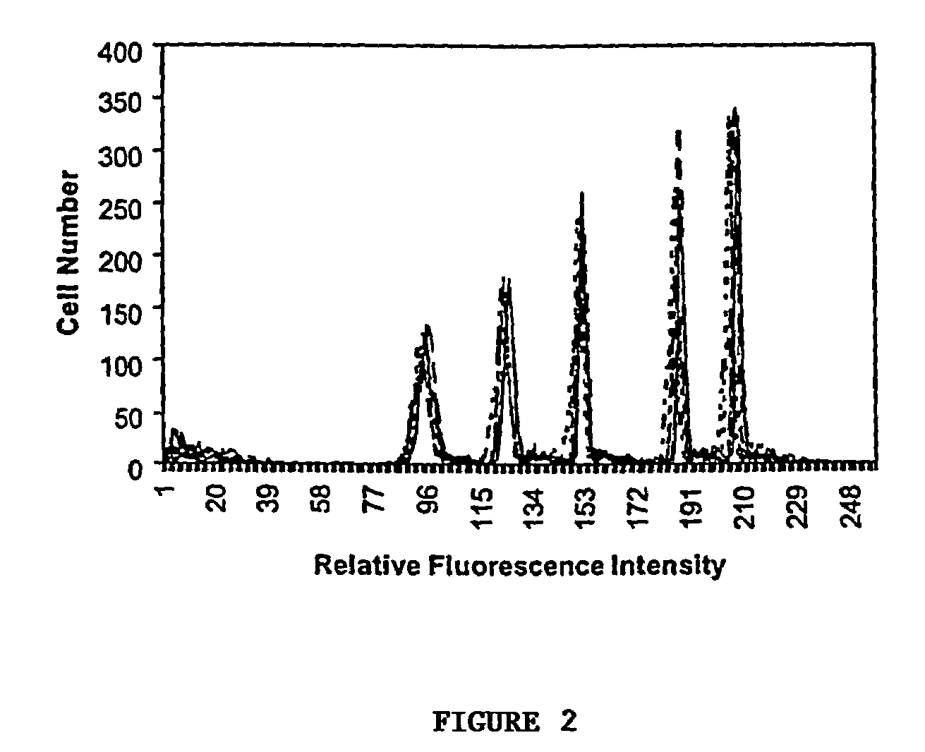 Molecular database for antibody characterization