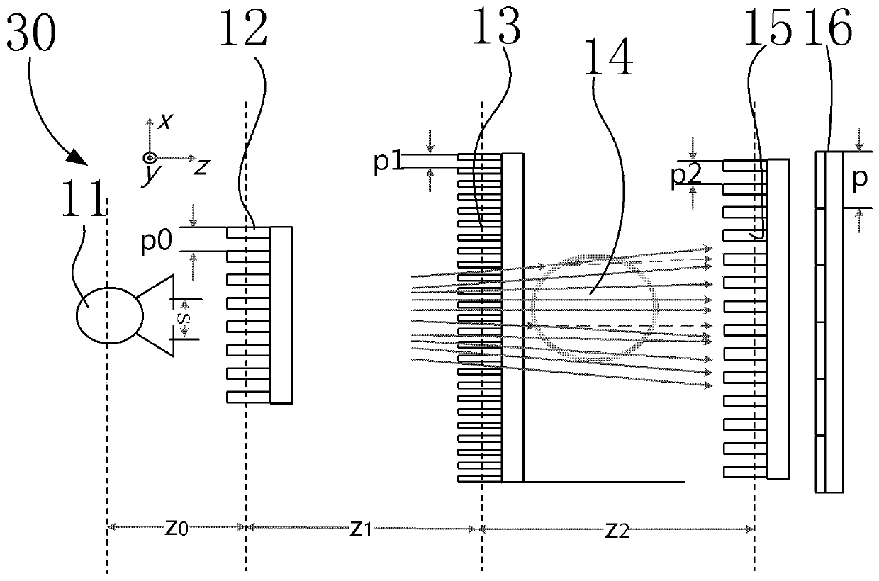 A kind of X-ray grating phase-contrast imaging device and imaging method