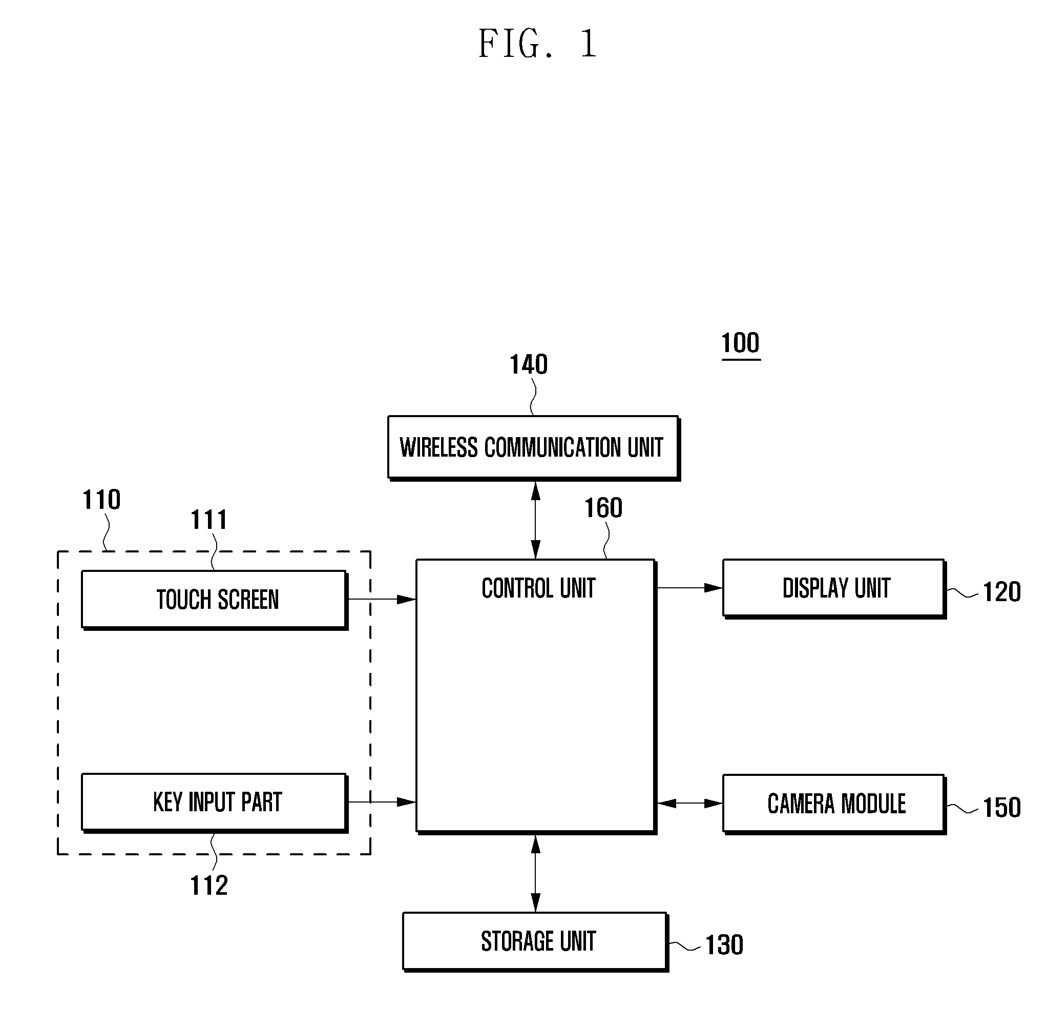 Wireless local area communication method and terminal supporting the same