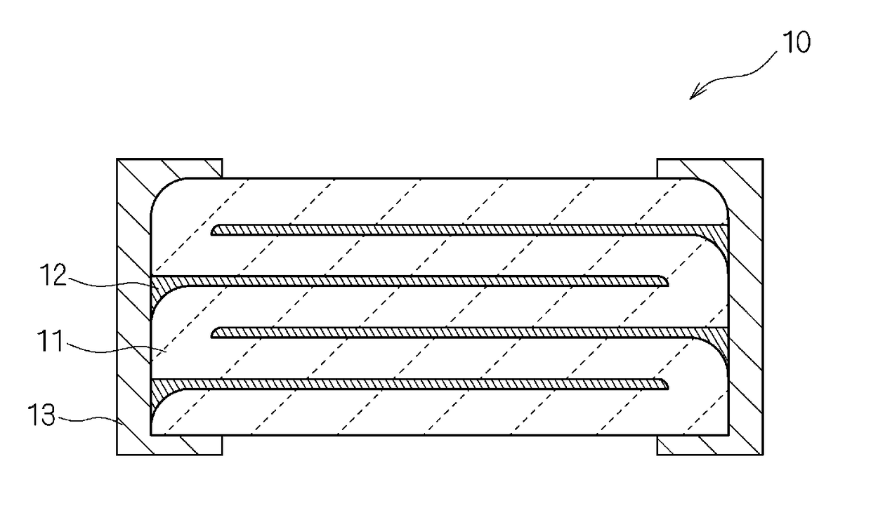Multilayer ceramic electronic component and method for manufacturing multilayer ceramic electronic component
