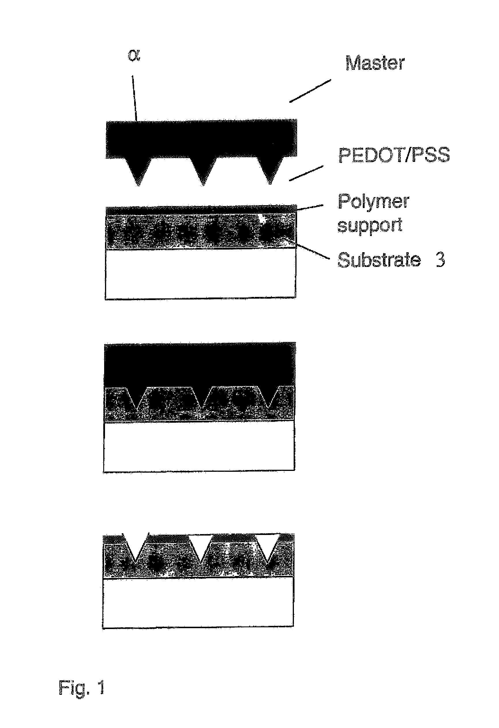 Method for forming an electronic device in multi-layer structure