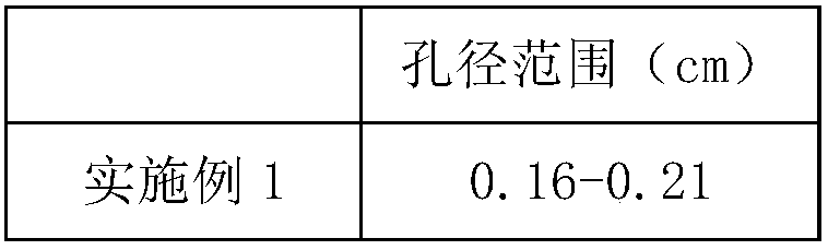 Ultrasonic-pretreatment-based frozen bean curd production method