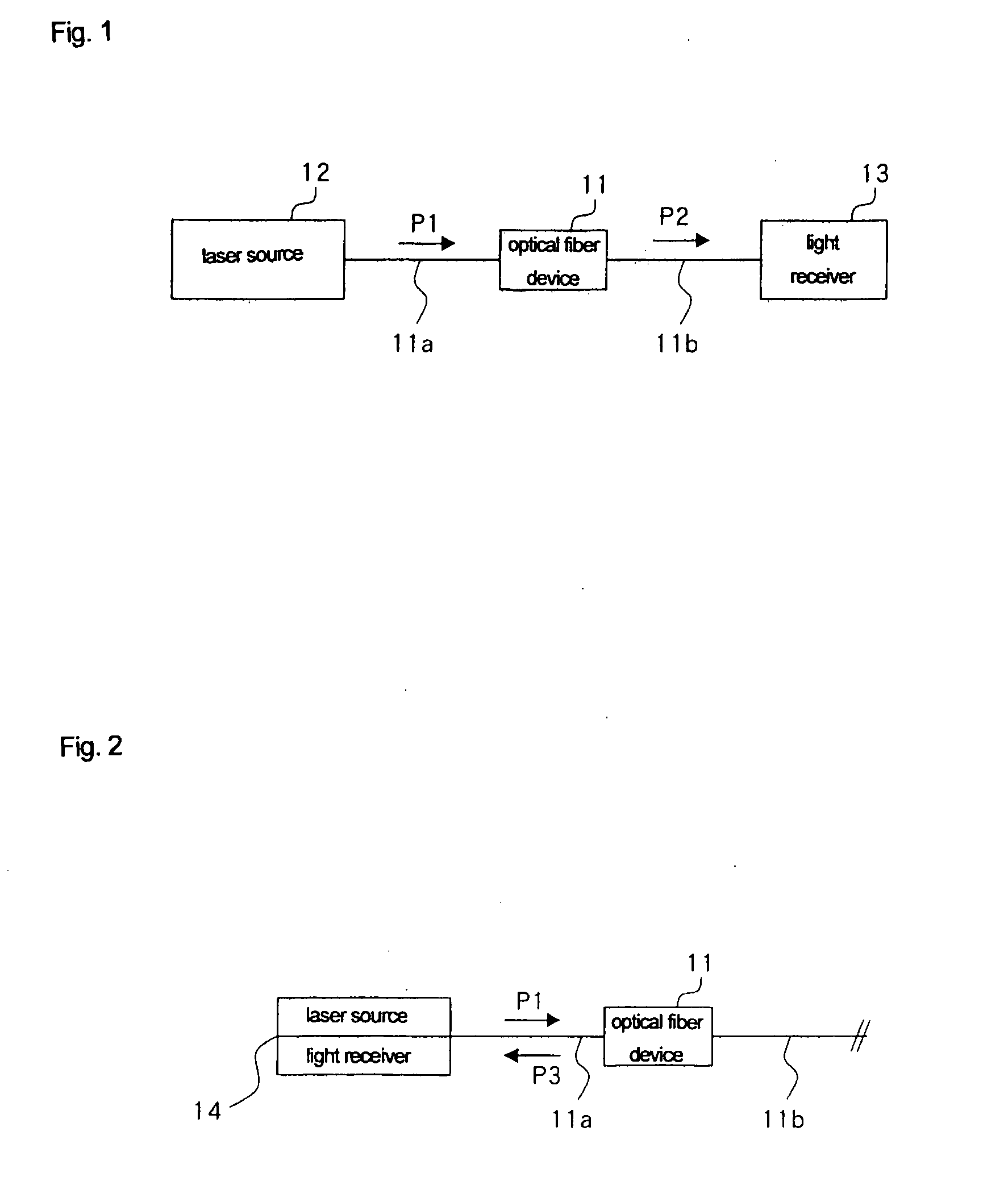 Optical characteristic inspection method, optical characteristic inspection  apparatus, and optical characteristic inspection system for optical fiber device