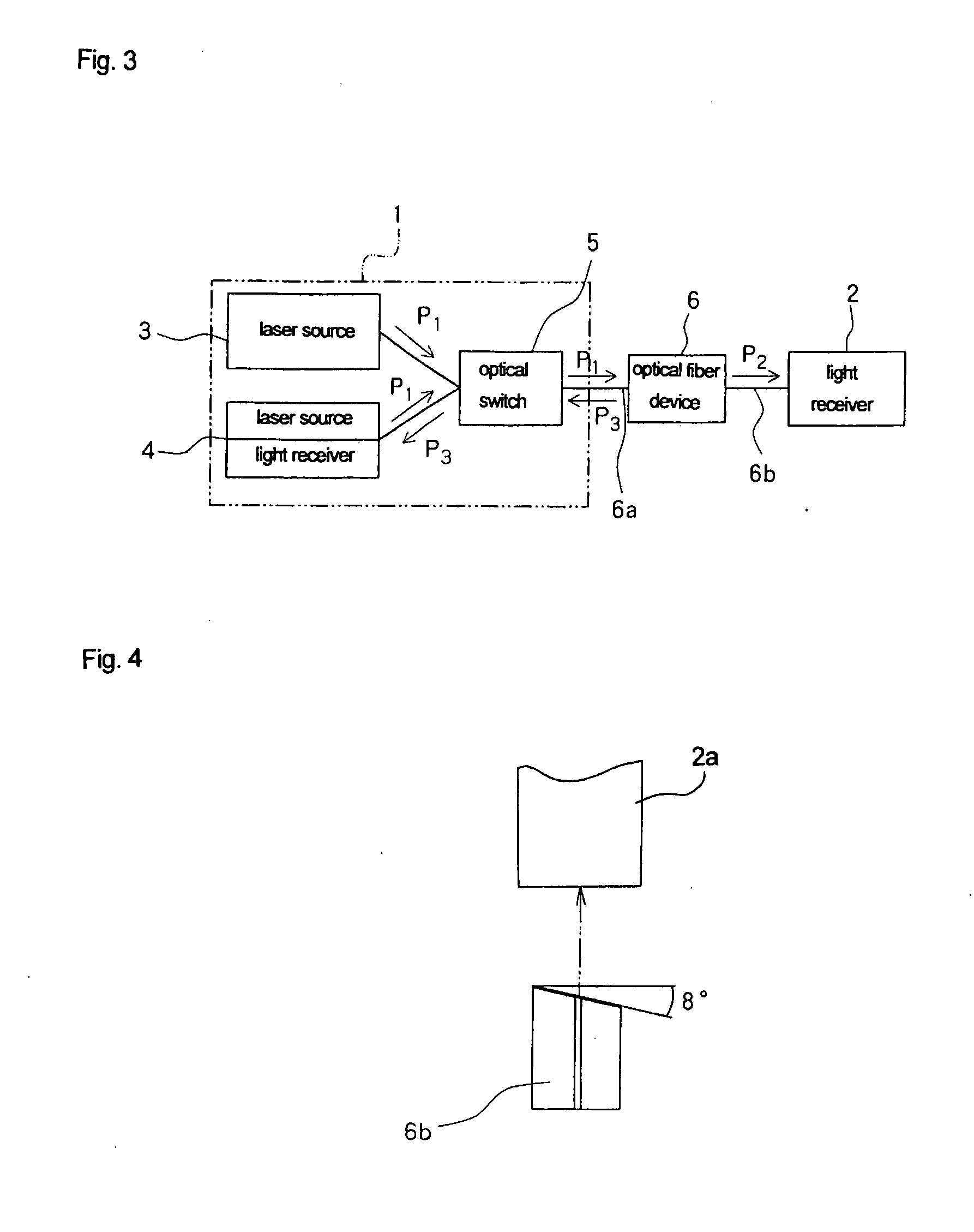 Optical characteristic inspection method, optical characteristic inspection  apparatus, and optical characteristic inspection system for optical fiber device