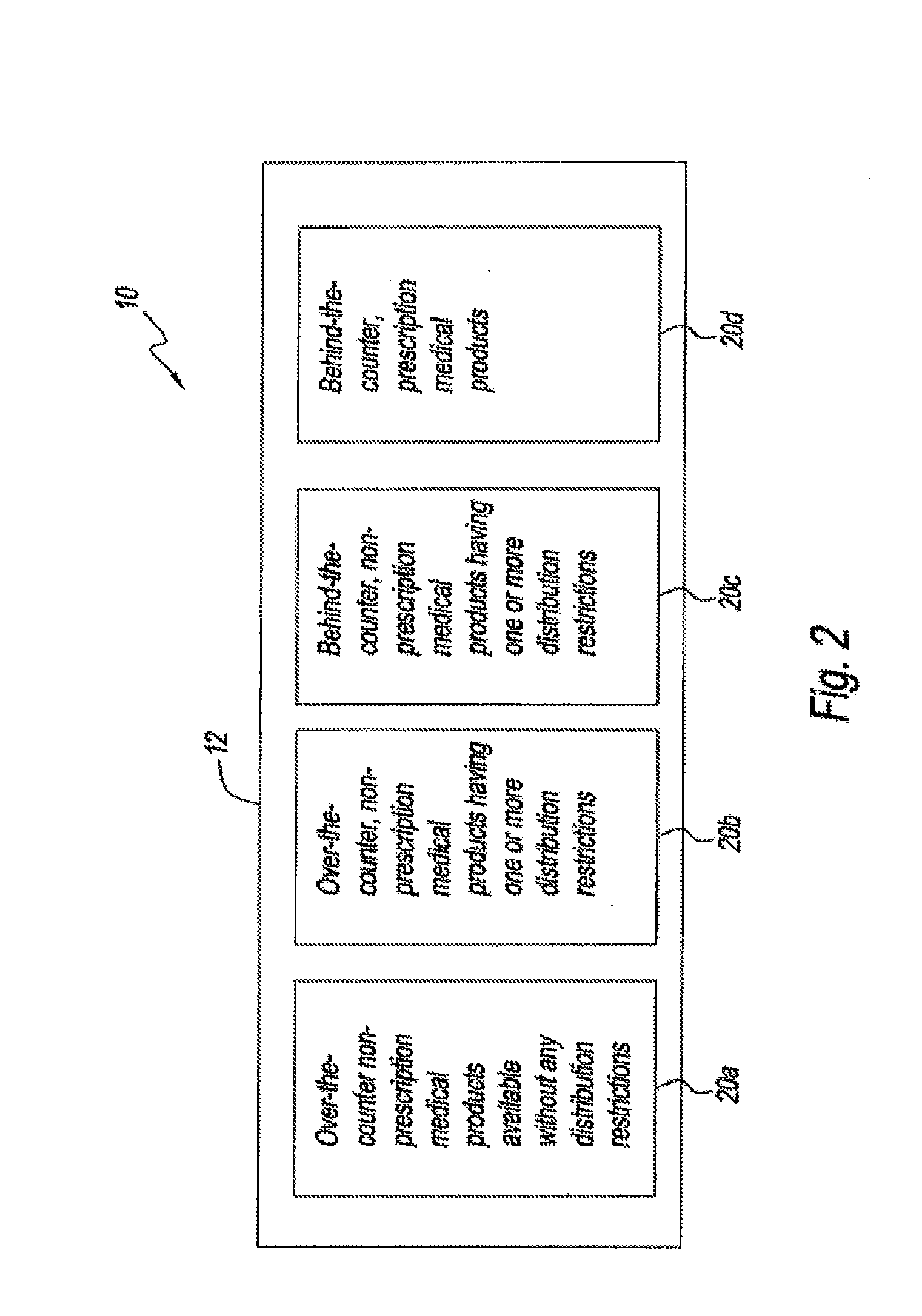 Medical product dispensing systems and methods