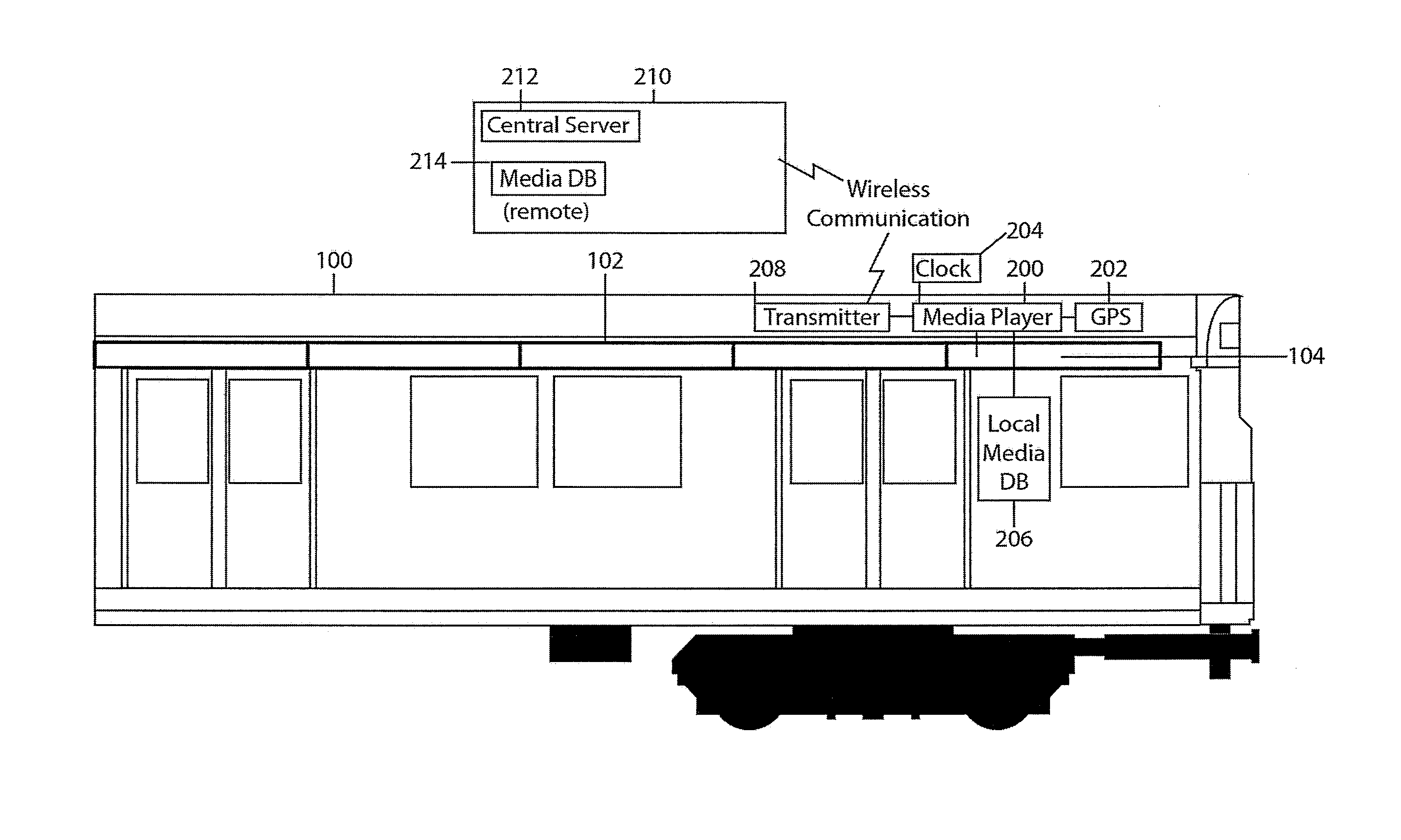 Information Display System for Transit Vehicles